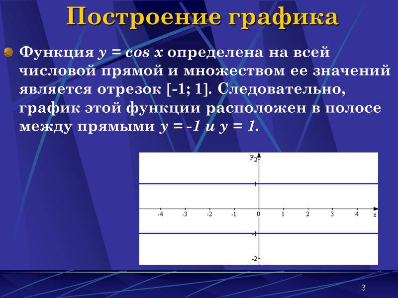 3 Построение графика Функция y = cos x определена на всей числовой прямой и 3 Построение графика Функция y = cos x определена на всей числовой прямой и